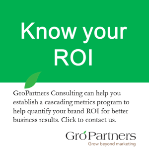 Know your brand ROI