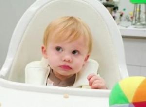 B2B branding metrics